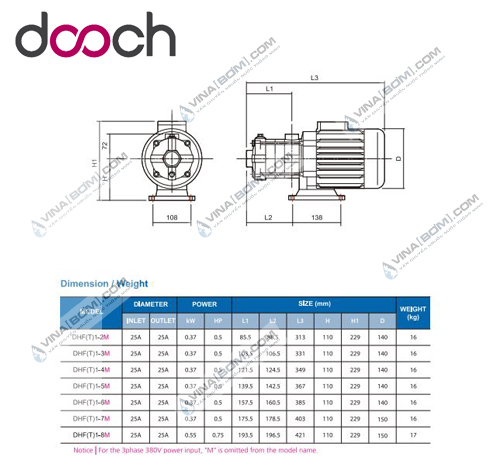 Máy bơm ly tâm đa tầng cánh Dooch DHF2-6 (750w) 4