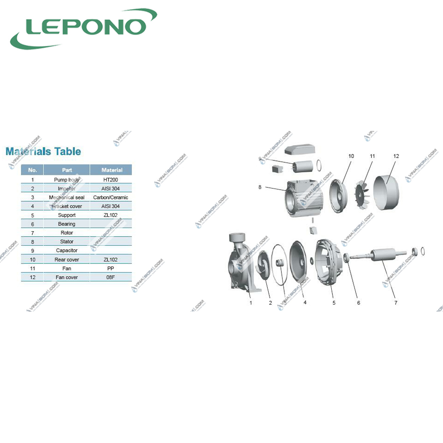 Máy bơm nước ly tâm lưu lượng Lepono XGM - 1A (0.75kw-1hp) 5