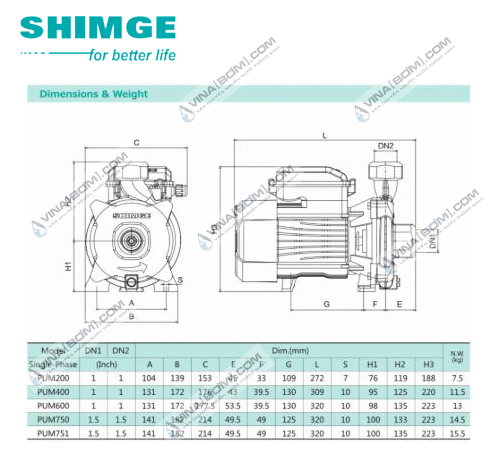 Máy bơm trục ngang đa cấp Shimge BW 8-4 (1.5kw-2hp) 5