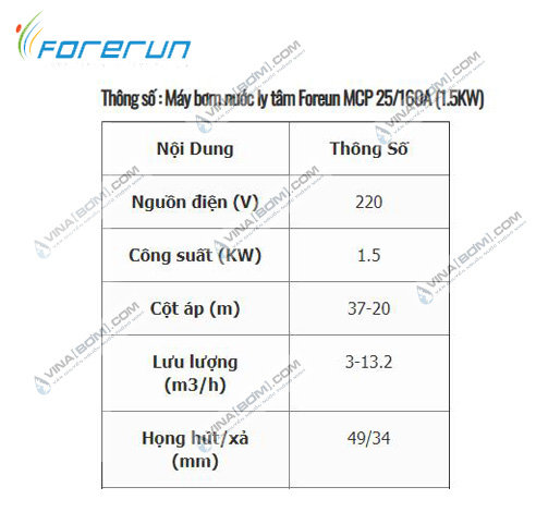Máy bơm ly tâm Forerun MCP 40/160A (1.5kw) 4