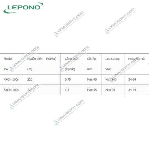Máy bơm trục ngang đa cấp Lepono 5XCM 100S (900 w) 4