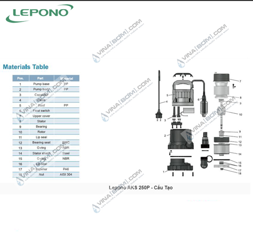 Máy bơm thả chìm nước thải sạch Lepono XKS 1000PW (1 kw) 5