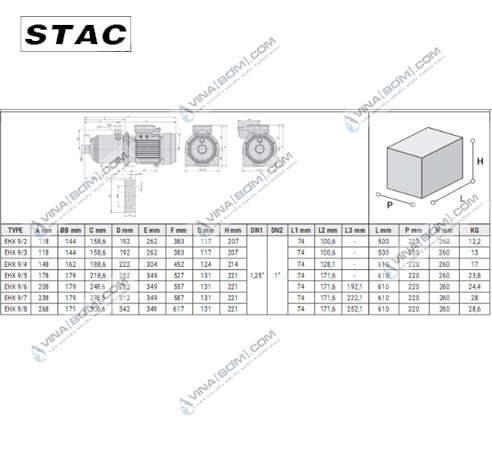 Máy bơm nước trục ngang Stac EHX 9/6T (2.2kw) 4