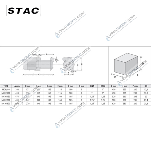 Máy bơm ly tâm đa tầng cánh trục ngang Stac MCH 80M (0.6kw) 4
