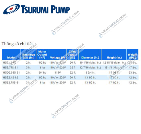 Máy Bơm Nước thải Tsurumi HS 2.4S (400w) 4